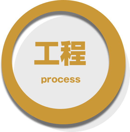 工程