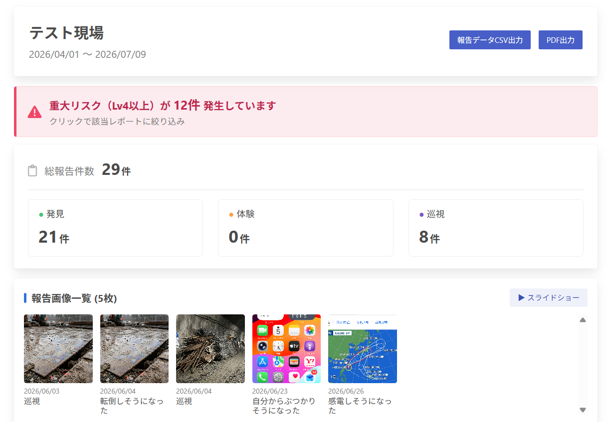 管理者トップ（件数・PDF出力）